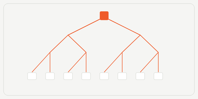 Several leaves converge on one anchored commitment. The diagram illustrates aggregation; it is not a live transaction or evidence that these articles have been timestamped.
